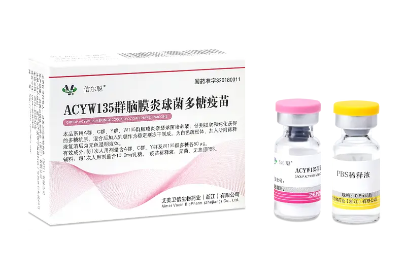 Bakuna sa Meningococcal